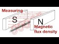 Magnetic flux density measured for beginners: from fizzics.org