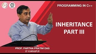 Inheritance : Part III