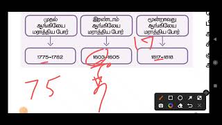 ஆங்கிலேய மராத்திய போர்/shortcut