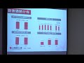 三商美邦人壽–2018年第三季法人說明會