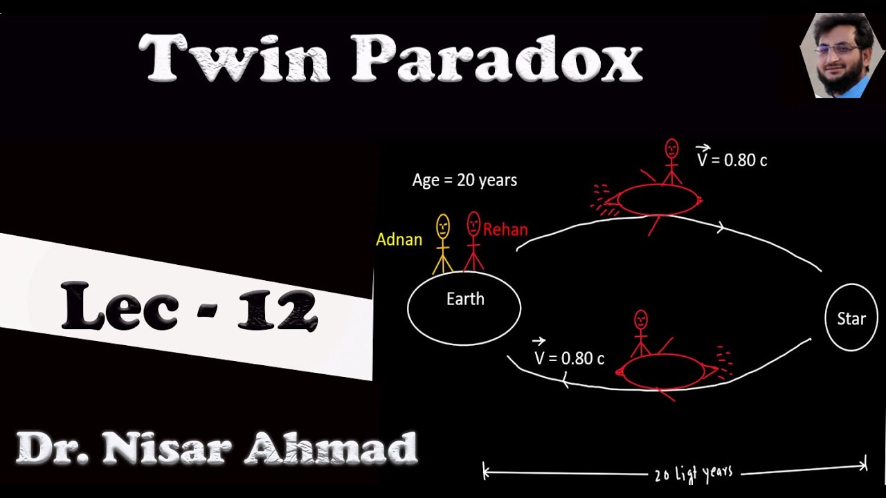 Twin Paradox |special Theory Of Relativity |Modern Physics | University ...