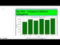 DATA VISUALIZATION USING MATPLOTLIB PYTHON