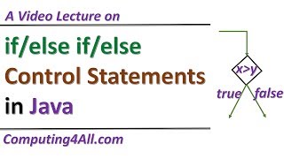 Java Lecture 7: if/else if/else Control Statements in Java