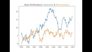 Plot Titles with Multiple Colors in Matplotlib (Python)