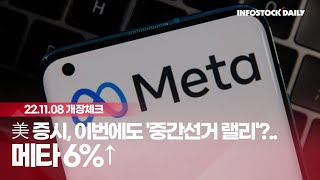 [1108개장체크] 美 증시, 이번에도 '중간선거 랠리'?..메타 6%↑