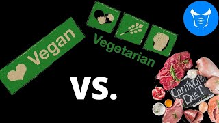 Vegetáriánus vs. vegán vs. carnivore: melyik a legjobb választás?