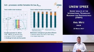 UNSW SPREE 201703-23 Axel Metz - Recent results of the International Technology Roadmap for PV