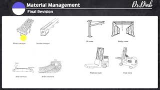 Final Revision - Material Management (Part 4)