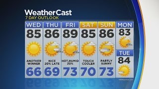 Overnight Weather 8/23: Nice Night