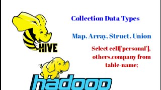 Hive Basics: Collection Data Types | Map, Array, Struct | Analyze complex data