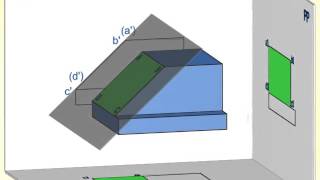 auxiliary view introduction