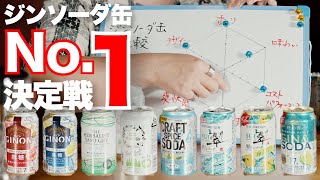 【ジンソーダ缶NO.1決定戦！！】手軽に飲めて楽しいジンソーダ缶を一挙集めて、今のAO的おすすめベスト3をご案内！素敵なジンソーダ缶たち勢揃いです。 #ジン図鑑