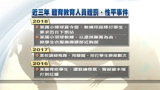 教練遭控多次性騷男學生 校方記過續任教20180920 公視中晝新聞