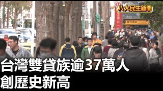 台灣雙貸族逾37萬人 創歷史新高 |【民生八方事】| 2024111906 @gtvnews27