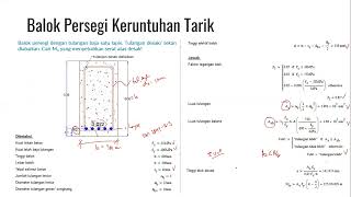 Contoh Analisis Lentur Balok Beton Tulangan Tunggal