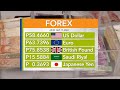 One Western Visayas: Foreign exchange rate