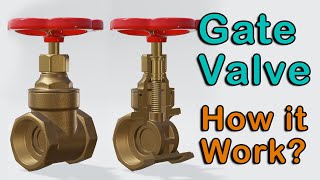 How Gate Valves Work | Gate Valve Assembly | Gate Valve working principle