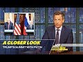 Trump's Summit with Putin: A Closer Look Trump's Summit with Putin: A Closer Look
