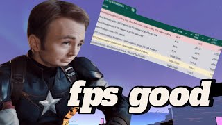 Straightforward Marvel Rivals FPS Boost