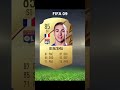 benzema evolution on fifa