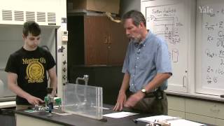 05. Earth Systems Analysis (Tank Experiment)