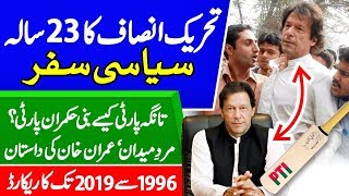 Political Journey of Imran Khan's Pakistan Tehreek-e-Insaf, 1996 to 2019, Arif Alvi, Asad Umar
