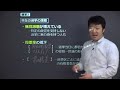 【中学　公民】　国の政治２　選挙制度と課題　（１５分）