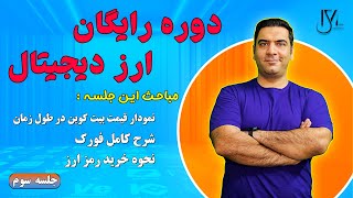 دوره رایگان ارز دیجیتال - جلسه 3