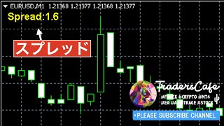 【無料】MT4 インジケーター「Spread Display」通貨ペアのスプレッドを表示