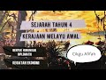 SEJARAH TAHUN 4 | UNIT 7 : KERAJAAN MELAYU AWAL (HUBUNGAN DIPLOMATIK DAN KEGIATAN EKONOMI)