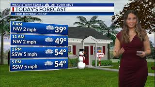 Monday Early Morning 1.27.25 Forecast