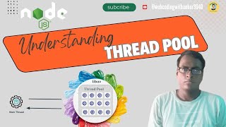 Understanding Thread Pool in Node.js 🔧 | Complete Guide with Examples