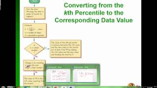 Math 200 Chapters 3 and 4