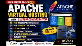Master Apache Virtual Hosts | DocumentRoot, Directory Listing, Symlink & Port Configuration #Apache