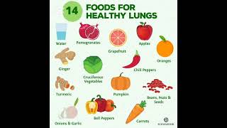 ফুসফুসের জন্য উপকারী খাদ্য। Healthy  food for lungs.