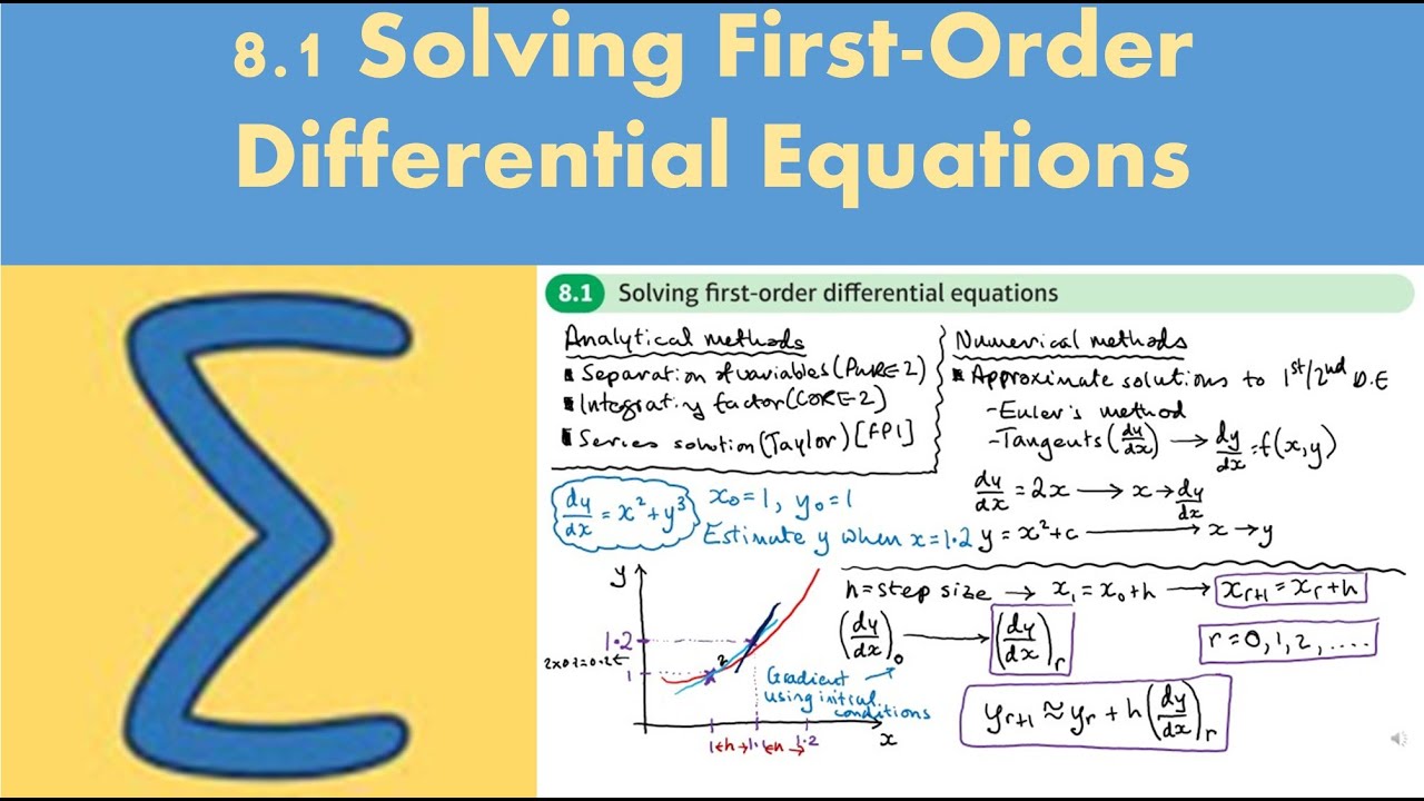 8.1 Solving First Order Differential Equations (FP1 - Chapter 8 ...