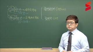 [스터디채널] 사회복지사 1급 커리큘럼