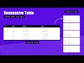 How to create a responsive HTML table | Responsive HTML Table With Pure CSS | Mobile-Friendly Tables