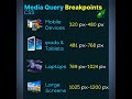 Responsive Screen Size Breakpoints  | Mastering CSS Media Queries for Responsive Web Design | CSS