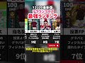 【優秀dmf】歴代デクランライス最強ランキング‼︎ efootball2025 イーフト efootball