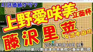 【囲碁 AI 評価値グラフ 棋譜ながめ】上野愛咲美立葵杯 vs 藤沢里菜女流本因坊　 第10期会津中央病院立葵杯第3局　2023年6月19日(月)/家のKatagoさんに聞いてみた