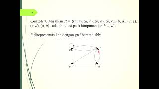 Matematika Diskrit: Relasi dan Fungsi Part 1