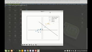 Hands-On Ensemble Learning with Python | 6.Boosting