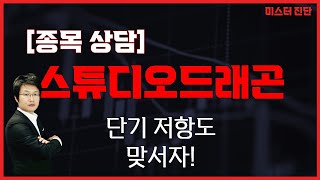 보유 의견! 10만원 이상 기다리자! / 스튜디오드래곤(253450)  [이종복 전문가_미스터진단]