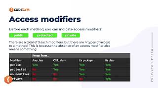 Access Modifiers in Java | CodeGym University Course