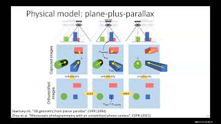 Large-scale computational imaging with highly parallelized, camera array-based detection