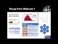 webcast business forecasting and simulation using @risk and the decisiontools suite part2