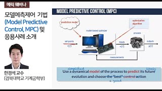 [ 메릭 웨비나 ] 모델예측제어 기법(Model Predictive Control) 및 응용사례 소개 - 한경석 교수(경북대학교 기계공학부)