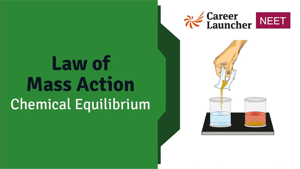 3. Law Of Mass Action | Chemical Equilibrium - YouTube