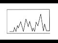 SVG Stroke Animation | HTML & CSS